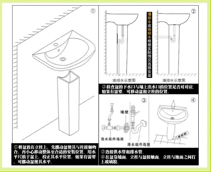 柱盆安装步骤 简单实用的安装技巧