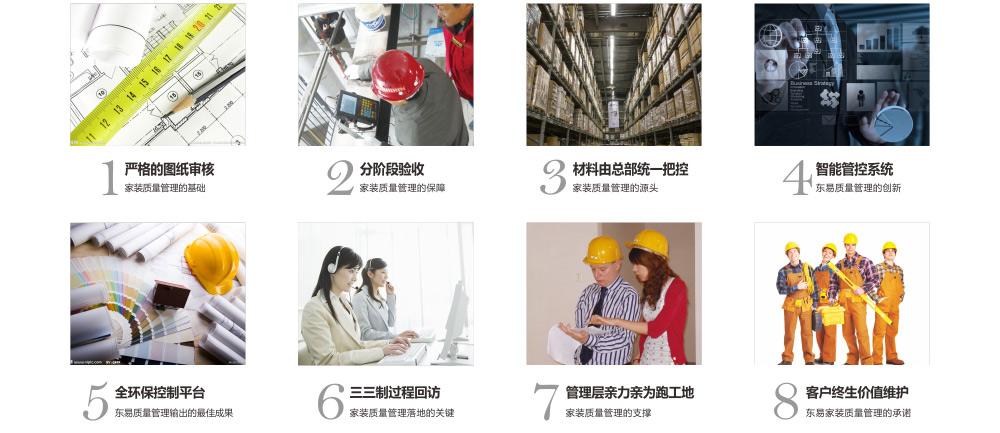 装修全包包括哪些 选择装修全包要注意什么