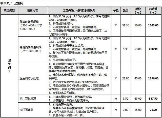 请装修公司装修 千万不要掉入装修陷阱