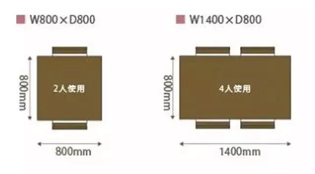 小户型的餐厅装修根本就没有那么难！