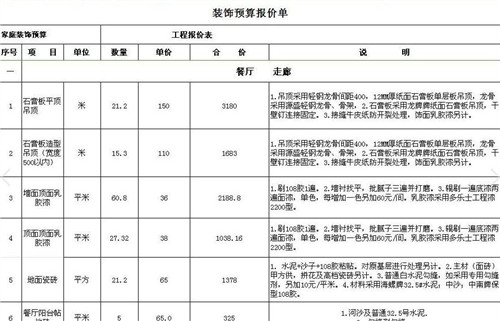 请装修公司装修该注意什么   四步让您轻松选好装修公司