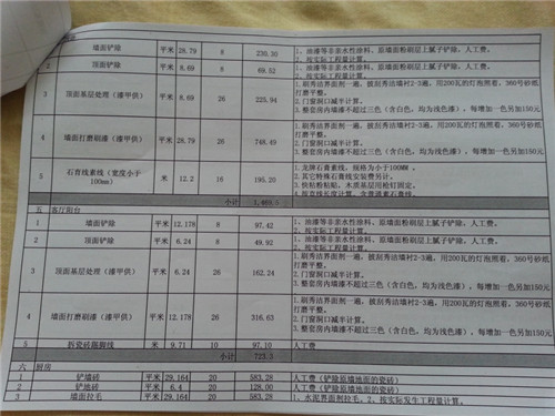 半包装修合同四大注意事项  教您弄清半包装修合同猫腻