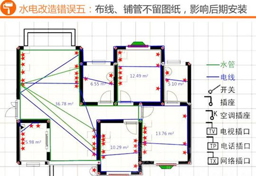 怎么装修房子 房子装修要注意的5个误区